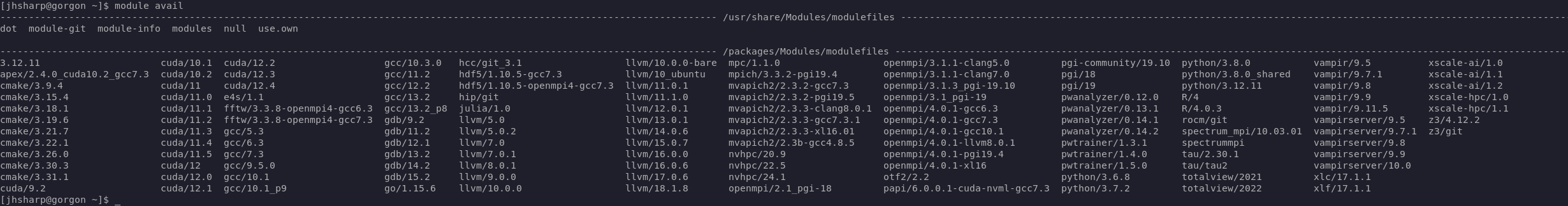 Modules