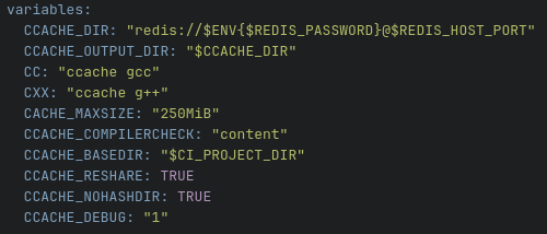 Redis